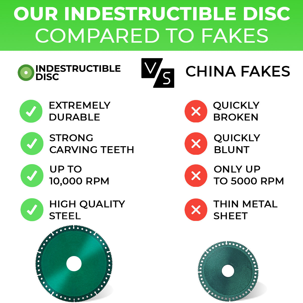 INDESTRUCTIBLE DISC™ 2.0 - Cut everything in seconds